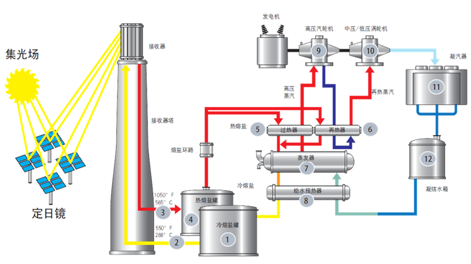 bat365(中国)在线平台官方网站-登录入口