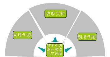 bat365(中国)在线平台官方网站-登录入口