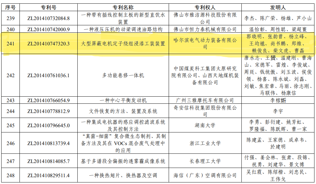bat365(中国)在线平台官方网站-登录入口