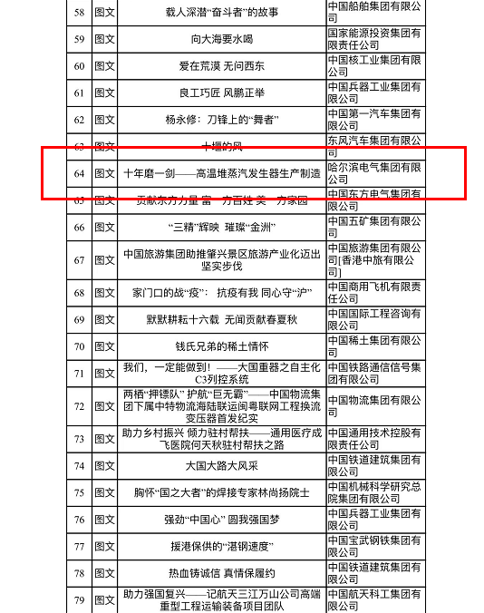 bat365(中国)在线平台官方网站-登录入口
