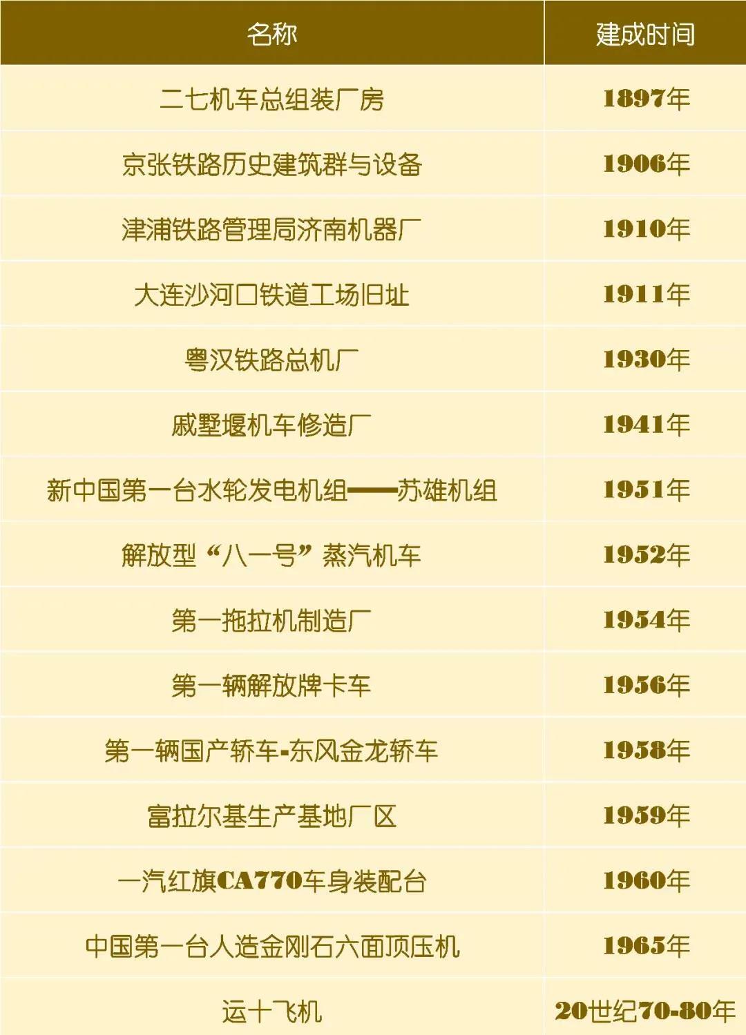 bat365(中国)在线平台官方网站-登录入口