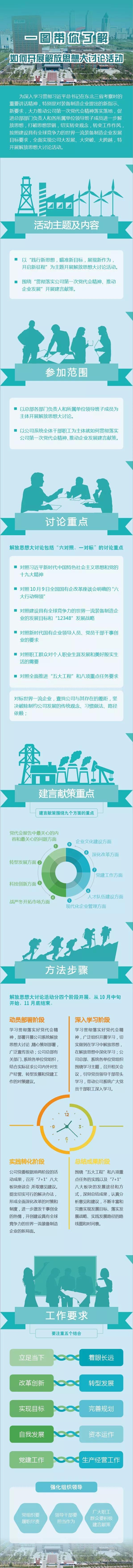 bat365(中国)在线平台官方网站-登录入口