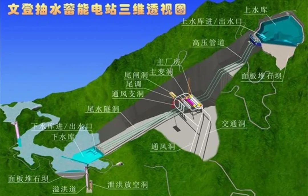 bat365(中国)在线平台官方网站-登录入口