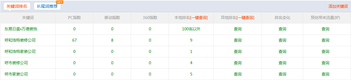 利博（股份）有限公司官网